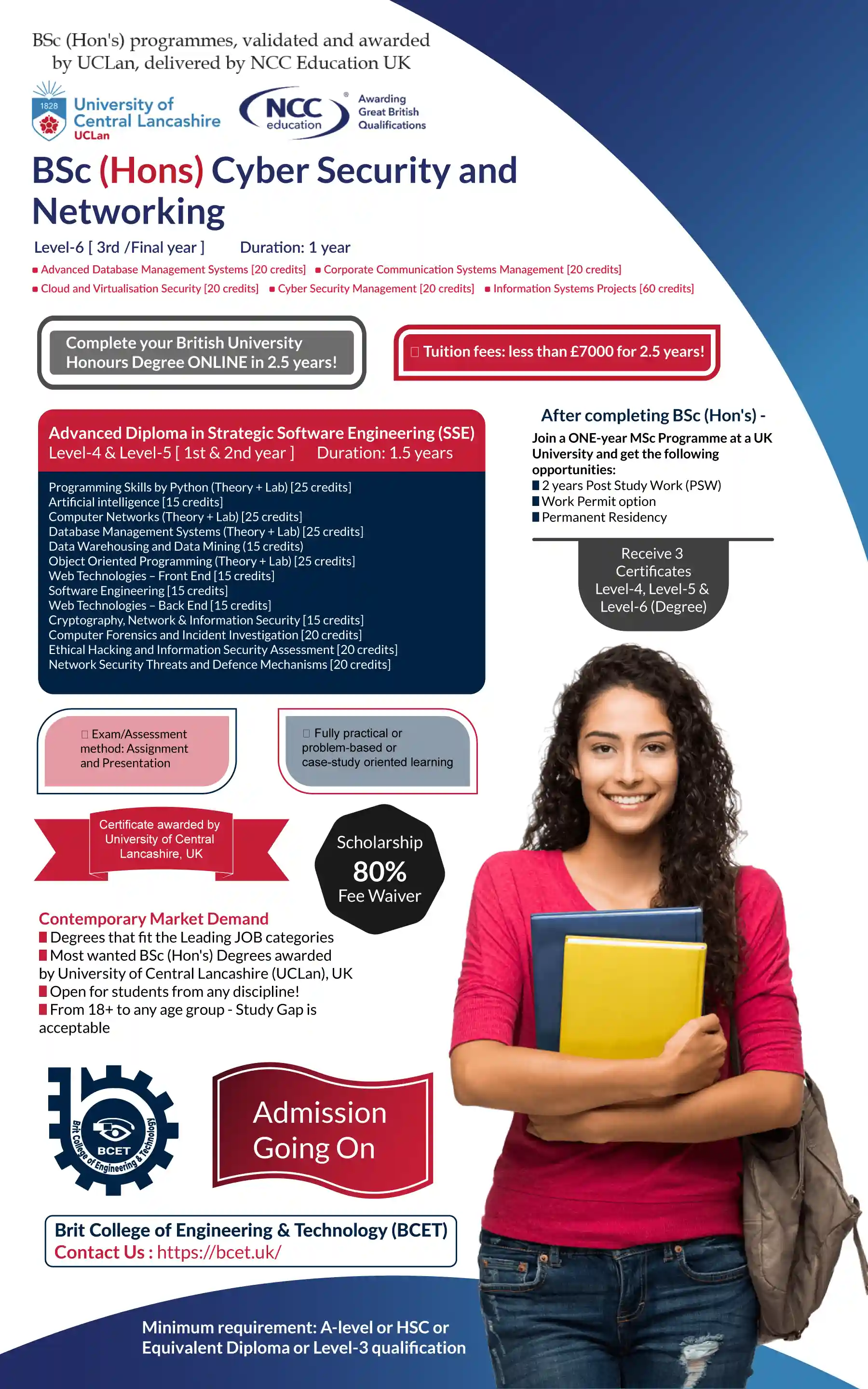 Advanced Diploma in Strategic Software Engineering (SSE)-4